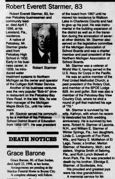 Bob-In Restaurant (Bob-In Again, Bobs Drive-In) - Original Owner Passes Away April 1998 (newer photo)